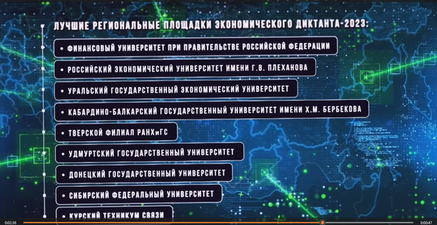 итоги Всероссийского экономического диктанта 2023 1
